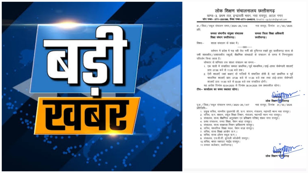 रायपुर : गर्मी को देखते हुए स्कूलों के समय में हुआ बदलाव, 2 अप्रैल से लागू होंगे नए आदेश… रायपुर : गर्मी को देखते हुए स्कूलों के समय में हुआ बदलाव, 2 अप्रैल से लागू होंगे नए आदेश…
