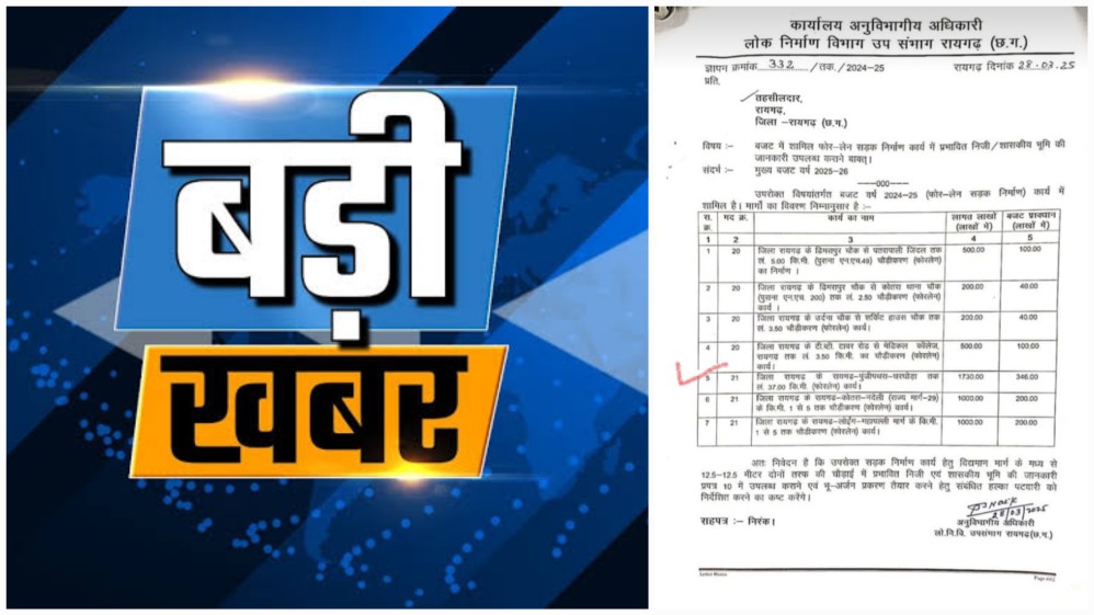 रायगढ़ में फोरलेन विस्फोट ! 5130 करोड़ का सड़क महायुद्ध शुरू!…