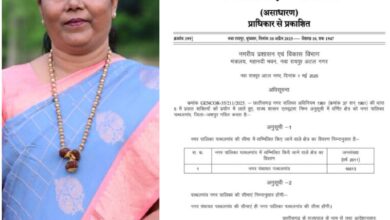 अब पत्थलगांव बनेगा मॉडल शहर ! मुख्यमंत्री विष्णुदेव साय की मुहर, विधायक गोमती साय की जीत ; नगर पंचायत को मिला ‘नगर पालिका’ का दर्जा…