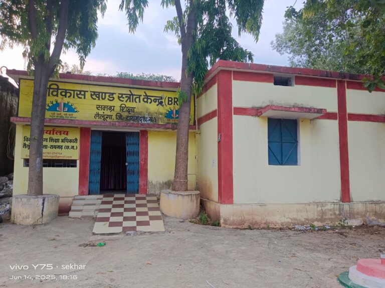 युक्तियुक्तकरण या शिक्षकों के अधिकारों की कटौती? लैलूंगा में गहराया विवाद, शासन की योजना सवालों के घेरे में…