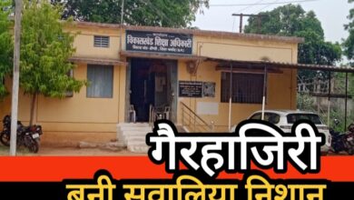 डौंडी बीईओ कार्यालय में कार्य ठप्प, एबीईओ अभिलाषा अग्रवाल की लंबी गैरहाजिरी बनी सवालिया निशान