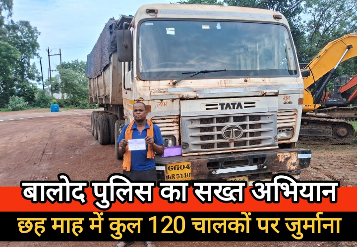 बालोद पुलिस का सख्त अभियान : शराब पीकर वाहन चलाने वालों पर कड़ी कार्यवाही, छह माह में 120 चालकों पर जुर्माना बालोद पुलिस का सख्त अभियान : शराब पीकर वाहन चलाने वालों पर कड़ी कार्यवाही, छह माह में 120 चालकों पर जुर्माना