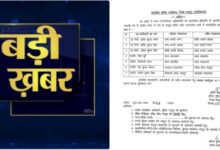 जशपुर पुलिस में फेरबदल – SSP शशि मोहन सिंह की बड़ी प्रशासनिक कार्रवाई…