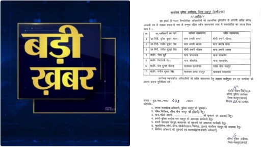 जशपुर पुलिस में फेरबदल – SSP शशि मोहन सिंह की बड़ी प्रशासनिक कार्रवाई… जशपुर पुलिस में फेरबदल – SSP शशि मोहन सिंह की बड़ी प्रशासनिक कार्रवाई…