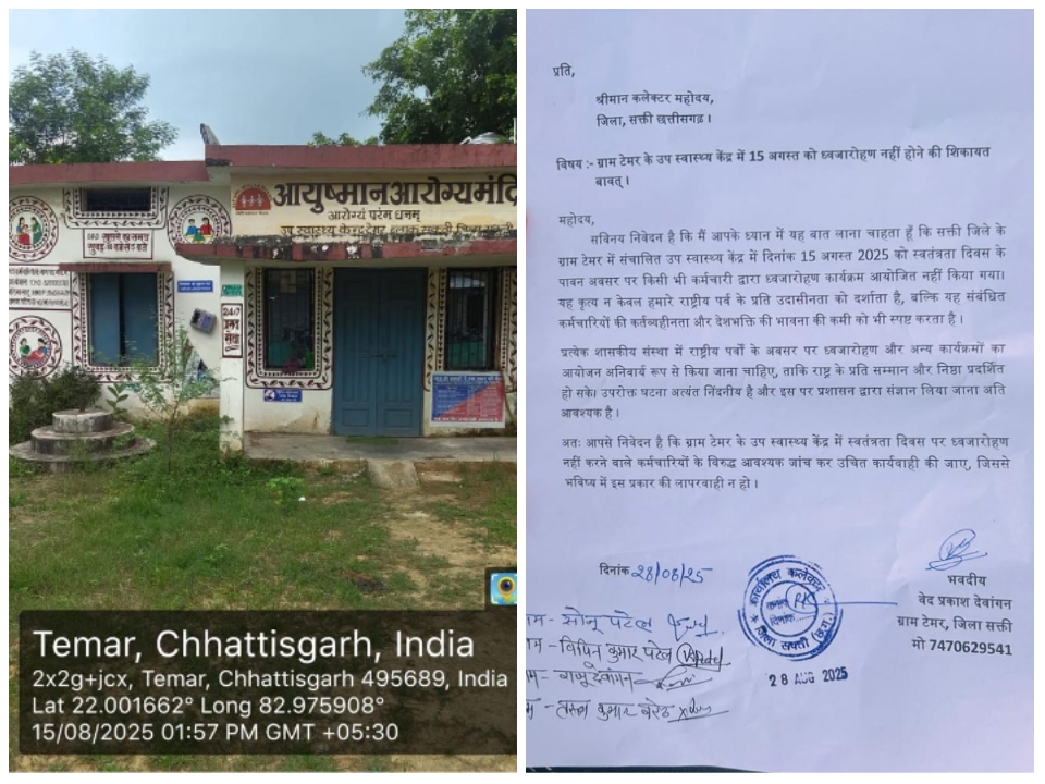 स्वतंत्रता दिवस पर उप स्वास्थ्य केंद्र टेमर में नहीं फहराया गया तिरंगा, ग्रामीणों में उबाल… स्वतंत्रता दिवस पर उप स्वास्थ्य केंद्र टेमर में नहीं फहराया गया तिरंगा, ग्रामीणों में उबाल…