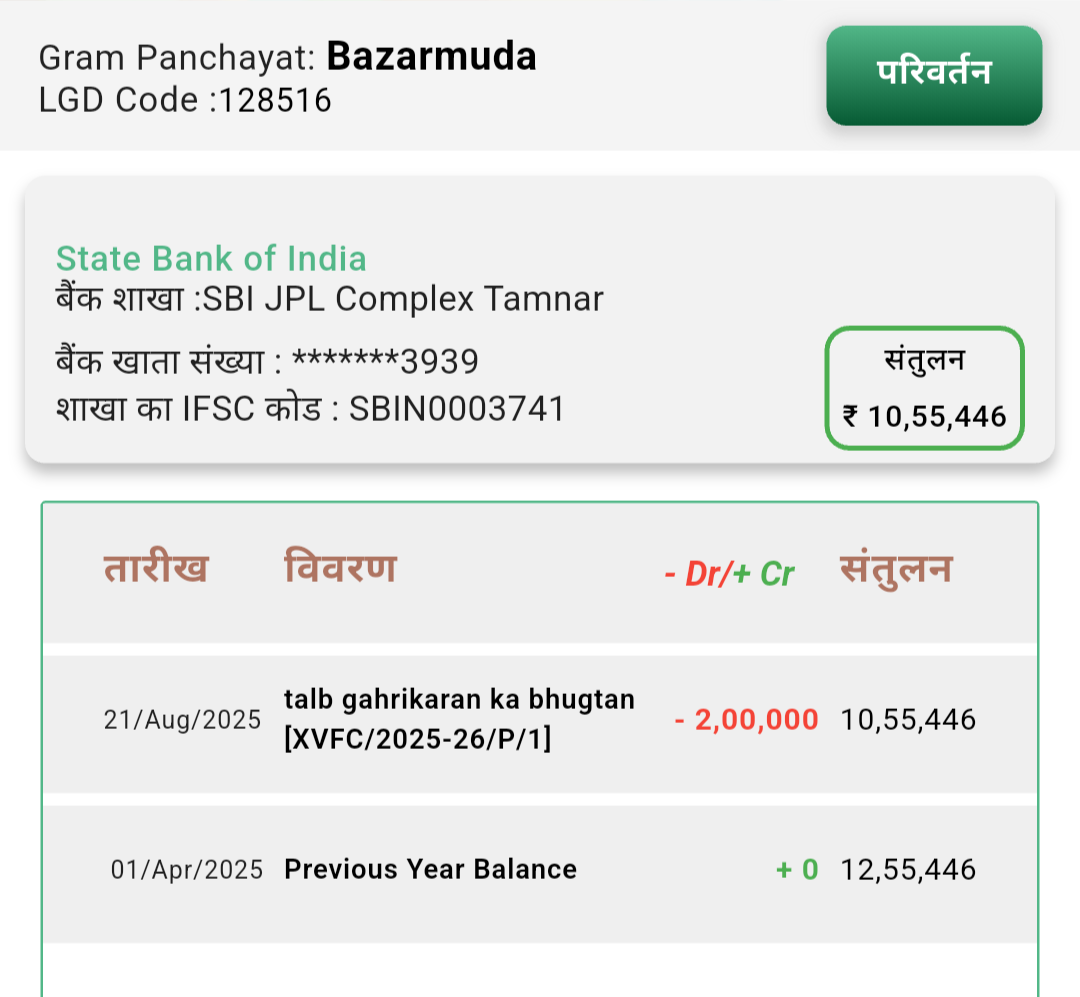 बजरमुड़ा पंचायत में तालाब गहरीकरण का नया तमाशा शुरू?…