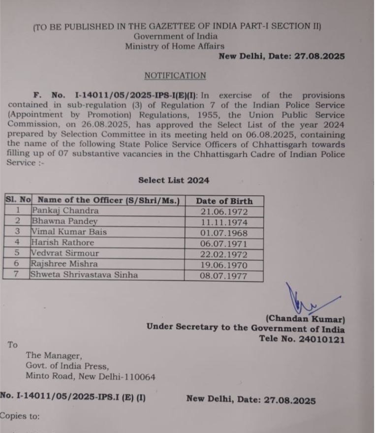 छत्तीसगढ़ पुलिस सेवा से 7 अधिकारियों को मिली IPS की बड़ी सौगात…