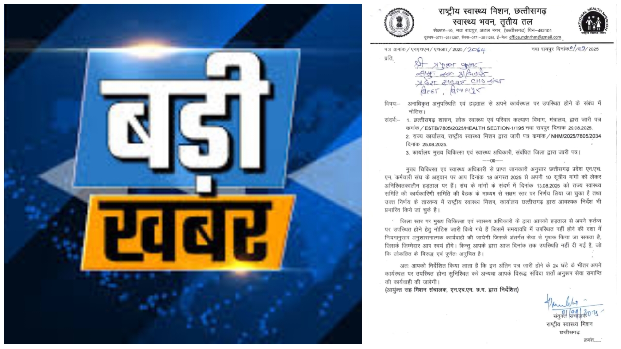 एनएचएम कर्मचारियों की हड़ताल पर सरकार सख्त : 24 घंटे में लौटें ड्यूटी पर, वरना सेवा समाप्त…