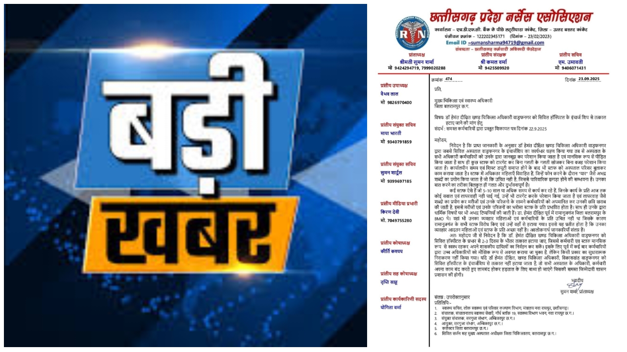 वाड्रफनगर अस्पताल में भूचाल: बीएमओ पर महिला नर्सों से अभद्रता और उत्पीड़न के संगीन आरोप, नर्सेस एसोसिएशन की हटाने की माँग तेज… वाड्रफनगर अस्पताल में भूचाल: बीएमओ पर महिला नर्सों से अभद्रता और उत्पीड़न के संगीन आरोप, नर्सेस एसोसिएशन की हटाने की माँग तेज…