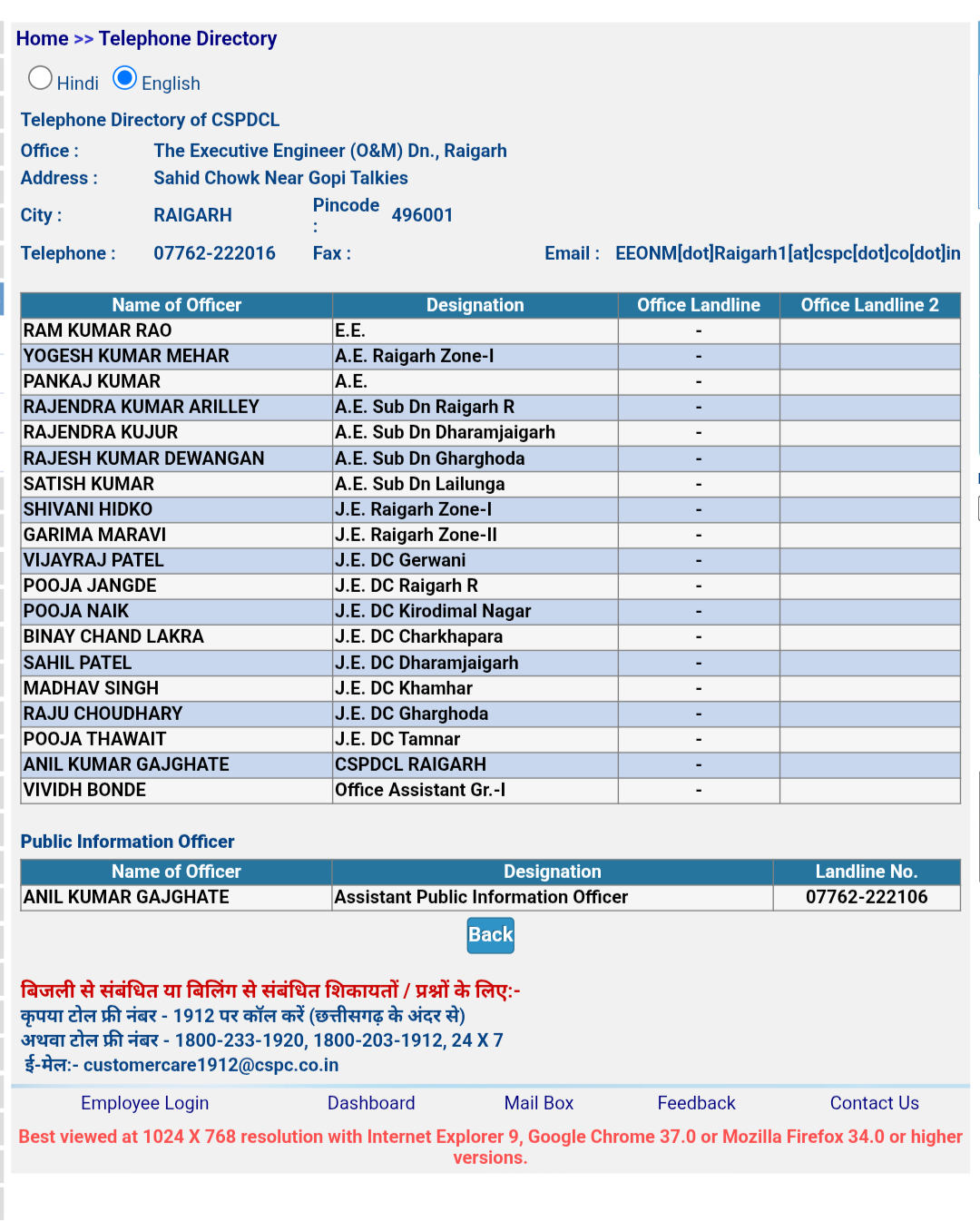 तमनार क्षेत्र बना अंधेर नगरी – बिजली विभाग का नया खेला पिछले कई दिनों से जारी… शिकायत की जगह भी बंद, विभाग ने उड़ाए पोर्टल से अधिकारीयों के नंबर?… मुख्यमंत्री की सांय सांय सरकार में नया खेला शुरू…