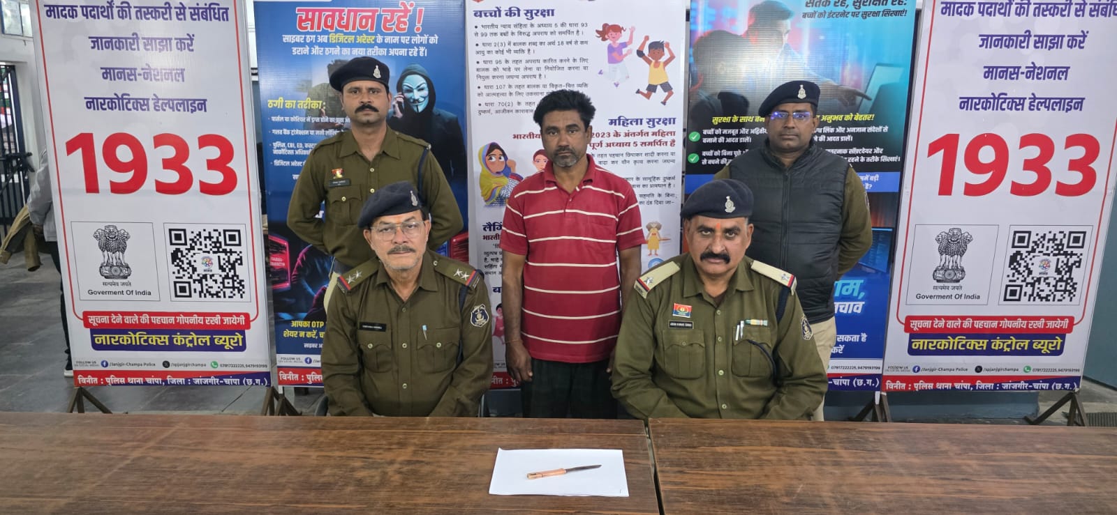 शराब पीने पैसे की मांग पर विवाद कर धारदार हथियार से हमला करने वाला आरोपी चढ़ा चांपा पुलिस के हत्थे…