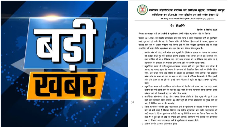 ब्रेकिंग न्यूज़ : छत्तीसगढ़ में ‘रियल एस्टेट’ को बूस्टर डोज! सुपर बिल्टअप का खेल खत्म, अब सिर्फ ‘बिल्टअप’ पर होगी रजिस्ट्री; मध्यम वर्ग को बड़ी राहत…