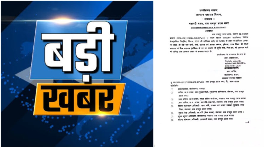 बड़ी खबर : मंत्री टंकराम वर्मा के निजी स्थापना में बड़ी सर्जरी, निज सहायक दुर्गेश धारे की संविदा सेवा तत्काल समाप्त…