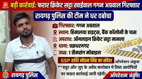 रायगढ़ पुलिस का ‘ऑपरेशन अंकुश’ : फरार सट्टा किंग गगन अग्रवाल गिरफ्तार, सलाखों के पीछे पहुँचा सट्टेबाजी का मास्टरमाइंड!…