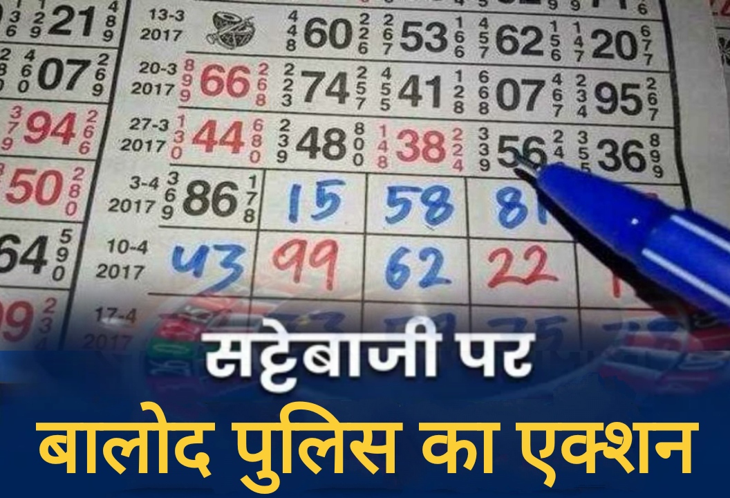 बालोद कोतवाली पुलिस की सट्टा रोकथाम में बड़ी कार्यवाही, आरोपी गिरफ्तार व 6320 रुपये जप्त