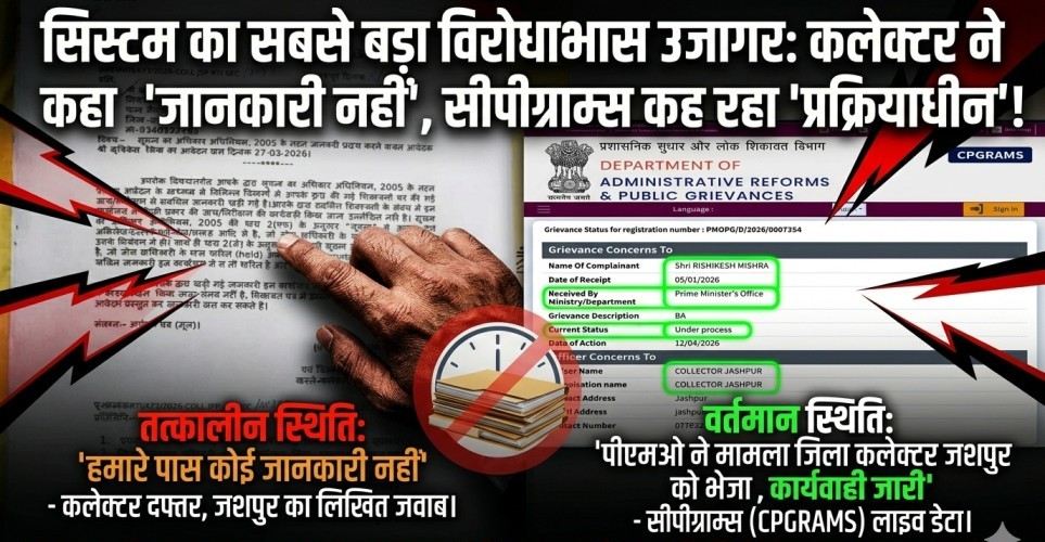 जशपुर : सुशासन की ‘साय’ सरकार में ‘सिस्टम’ का सरेंडर ; मुख्यमंत्री के गृह जिले में ही न्याय की गुहार बेअसर, 4 महीने बाद भी कार्रवाई ‘शून्य’…