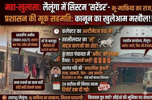 लैलूंगा में कानून का ‘कफन’ : रेंजर हत्याकांड के आरोपी का ‘जंगल’ पर कब्जा, कलेक्टर के आदेश को ठेंगा दिखा खड़ा हुआ अवैध कॉम्प्लेक्स!…