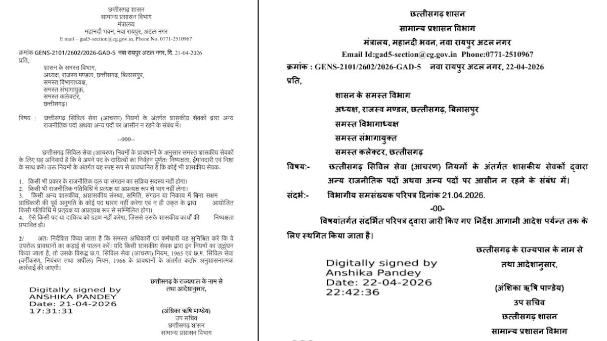 छत्तीसगढ़ : 24 घंटे में ‘बैकफुट’ पर सरकार ; सरकारी यू-टर्न से मचा प्रशासनिक गलियारों में हड़कंप… जाने पूरा मामला…