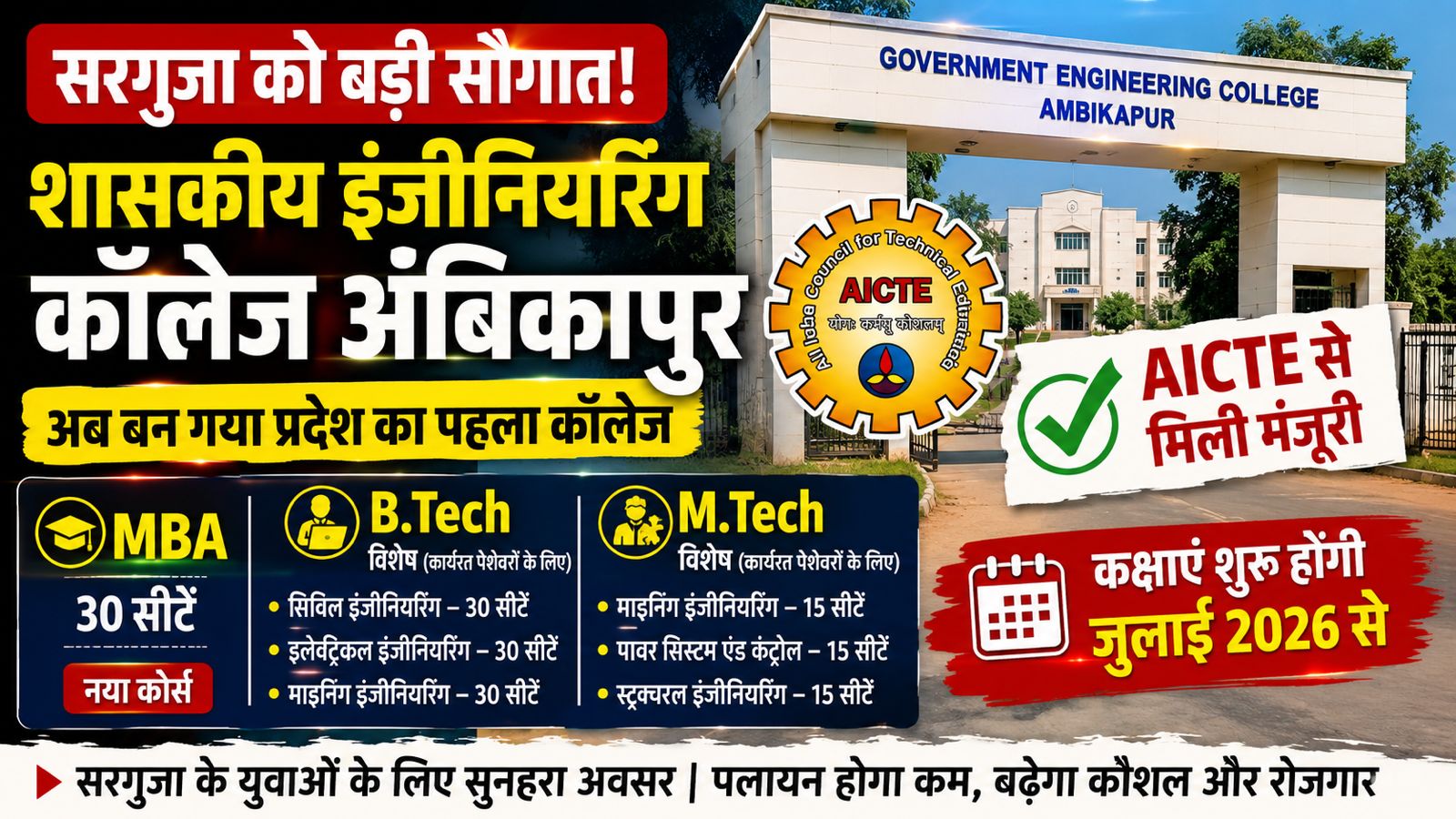 सरगुजा को तकनीकी शिक्षा की बड़ी सौगात: शासकीय इंजीनियरिंग कॉलेज अंबिकापुर में शुरू होंगे MBA, विशेष BTech और MTech कोर्स…