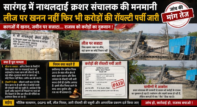 सारंगढ़—में नाथलदाई क्रशर संचालक की मनमानी, लीज पर खनन नहीं फिर भी करोड़ों की रॉयल्टी पर्ची जारी….