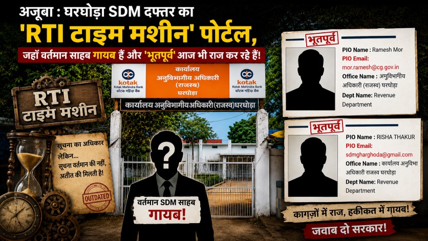 अजूबा : घरघोड़ा SDM दफ्तर का ‘RTI टाइम मशीन’ पोर्टल, जहाँ वर्तमान साहब गायब हैं और ‘भूतपूर्व’ आज भी राज कर रहे हैं!…