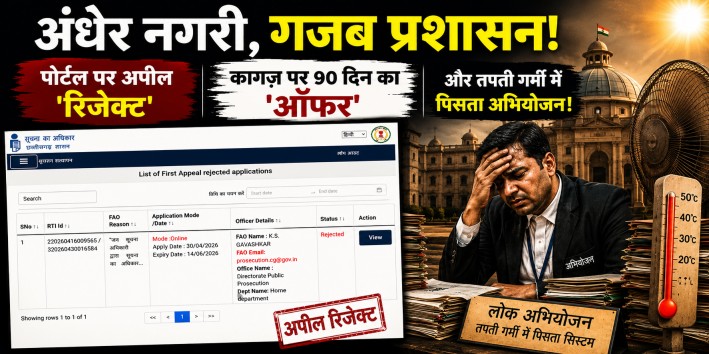 अंधेर नगरी, गजब प्रशासन: पोर्टल पर अपील ‘रिजेक्ट’, कागज़ पर 90 दिन का ‘ऑफर’, और तपती गर्मी में पिसता अभियोजन!…
