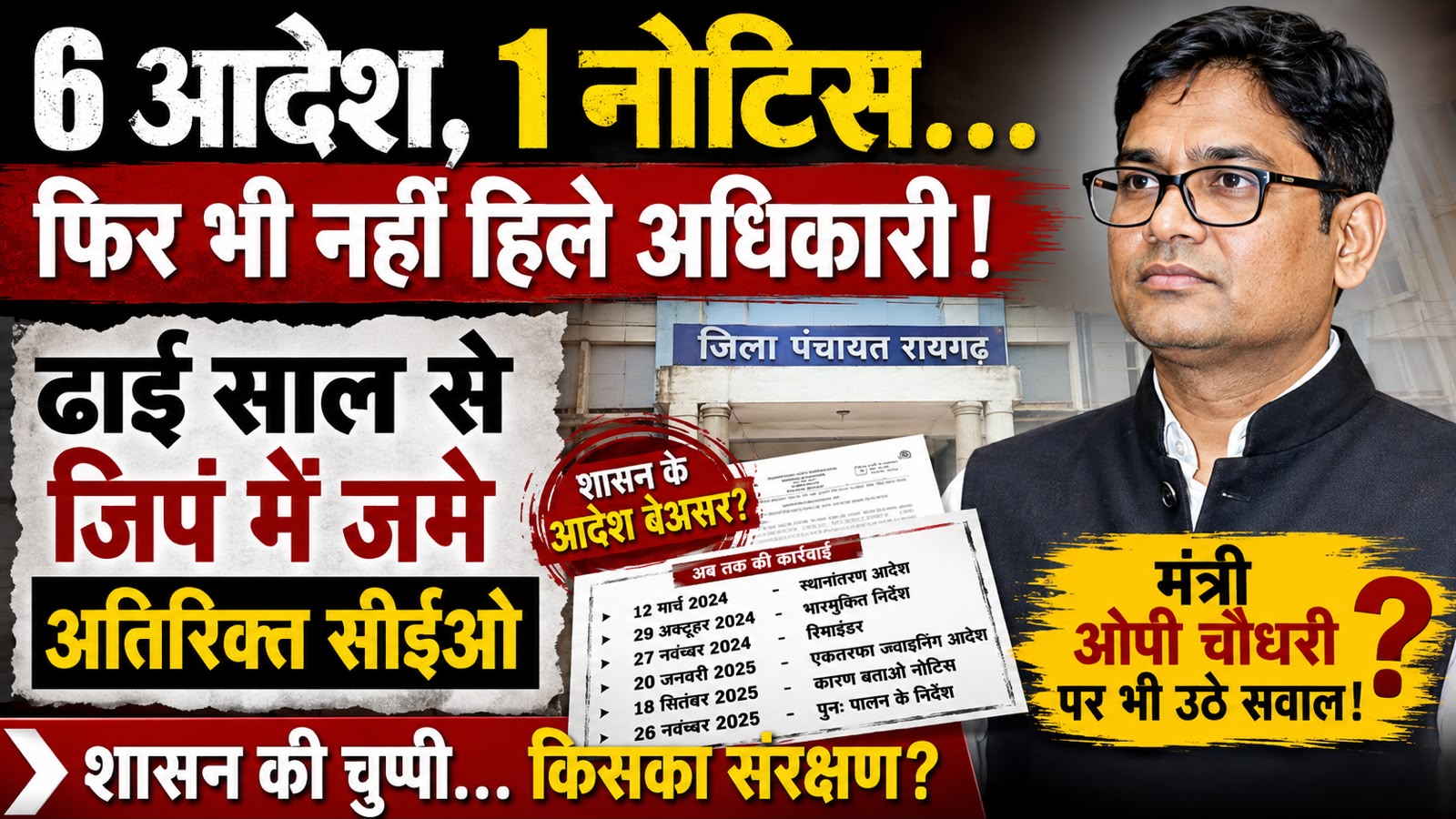 6 आदेश, कारण बताओ नोटिस और वेतन रोकने का फरमान बेअसर! क्या रायगढ़ में ‘खास मंत्री’ की छत्रछाया में पल रहे हैं नियम-कानून?…