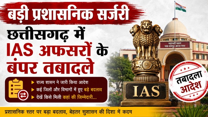 बड़ी प्रशासनिक सर्जरी : छत्तीसगढ़ में IAS अफसरों के बंपर तबादले, देखें किसे मिली कहां की जिम्मेदारी…