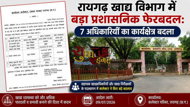 रायगढ़ खाद्य विभाग में बड़ा प्रशासनिक फेरबदल: 7 अधिकारियों का कार्यक्षेत्र बदला…