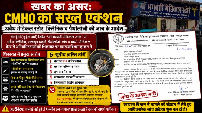 पत्थलगांव खबर का असर : CMHO का सख्त एक्शन, अवैध मेडिकल स्टोर, क्लीनिक व पैथोलॉजी की जांच के आदेश…