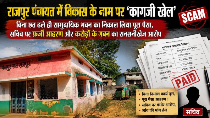 लैलूंगा : राजपुर पंचायत में विकास के नाम पर ‘कागजी खेल’: बिना छत ढले ही सामुदायिक भवन का निकाल लिया पूरा पैसा, सचिव पर फर्जी आहरण और गबन का सनसनीखेज आरोप…