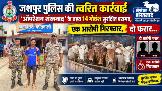 जशपुर पुलिस की त्वरित कार्रवाई : ‘ऑपरेशन शंखनाद’ के तहत 14 गोवंश सुरक्षित बरामद, एक आरोपी गिरफ्तार, दो फरार…