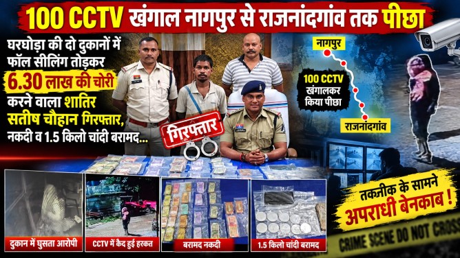 100 CCTV खंगाल नागपुर से राजनांदगांव तक पीछा: घरघोड़ा की दो दुकानों में फॉल सीलिंग तोड़कर 6.30 लाख की चोरी करने वाला शातिर सतीष चौहान गिरफ्तार, नकदी व 1.5 किलो चांदी बरामद…