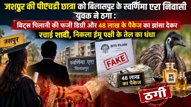 जशपुर की पीएचडी छात्रा को बिलासपुर के स्वर्णिमा एरा निवासी युवक ने ठगा : बिट्स पिलानी की फर्जी डिग्री और 48 लाख के पैकेज का झांसा देकर रचाई शादी, निकला इमू पक्षी के तेल का धंधा… जशपुर की पीएचडी छात्रा को बिलासपुर के स्वर्णिमा एरा निवासी युवक ने ठगा : बिट्स पिलानी की फर्जी डिग्री और 48 लाख के पैकेज का झांसा देकर रचाई शादी, निकला इमू पक्षी के तेल का धंधा…