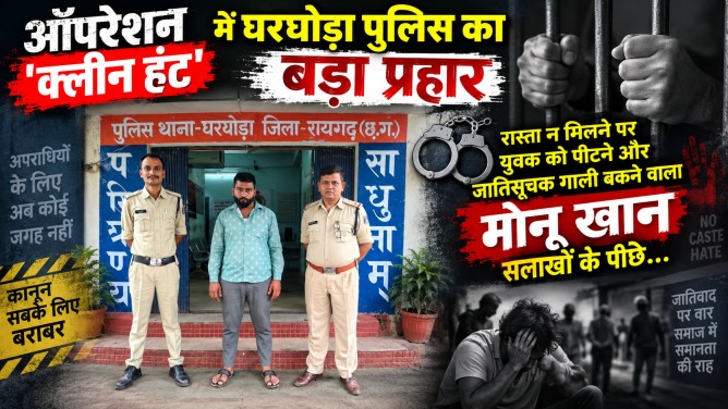 ऑपरेशन ‘क्लीन हंट’ में घरघोड़ा पुलिस का बड़ा प्रहार : रास्ता न मिलने पर युवक को पीटने और जातिसूचक गाली बकने वाला मोनू खान सलाखों के पीछे…